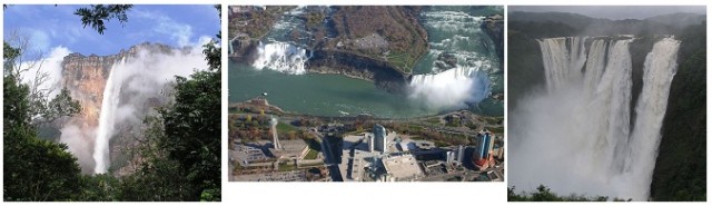 Great Falls (Angel Falls, Niagara Falls, Jog Falls)