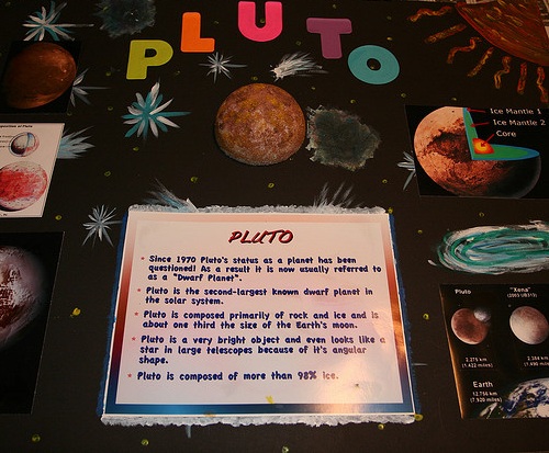 facts about pluto