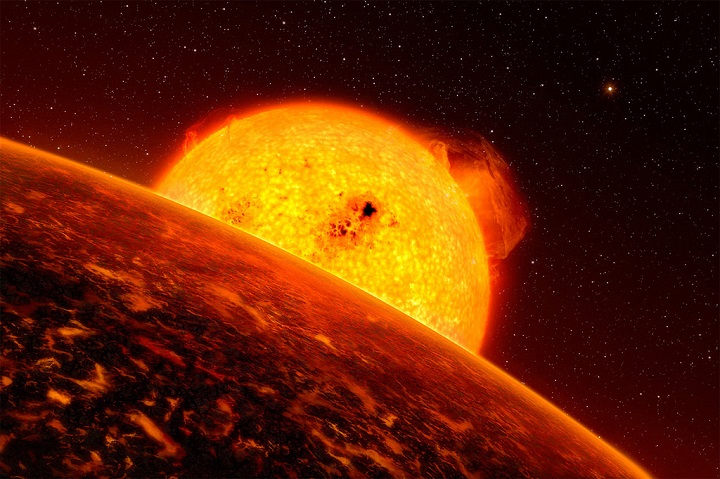 What are Exoplanets?